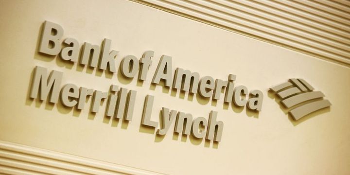 BofAML