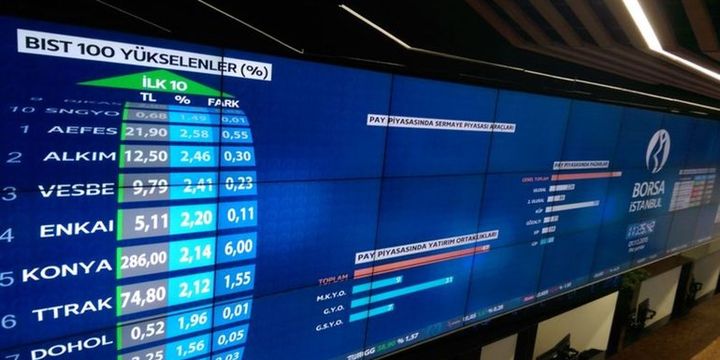 Günün şirket haberleri