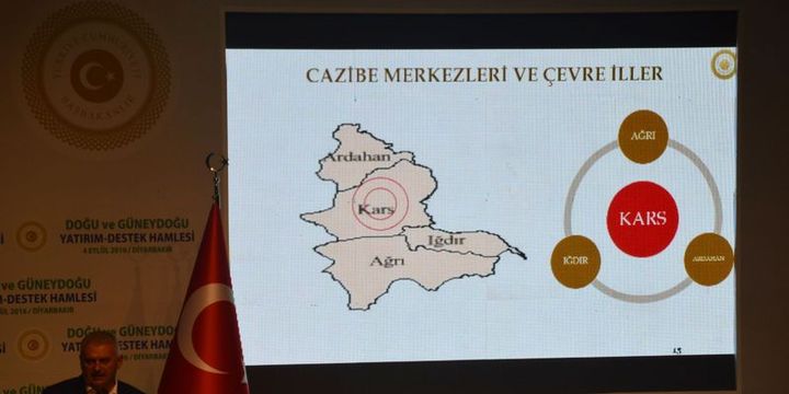 Doğu ve Güneydoğu