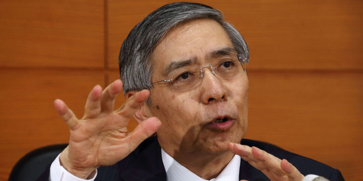 BOJ