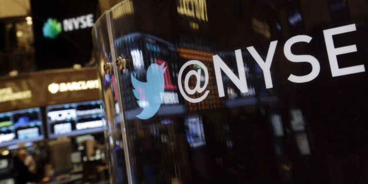 Twitter hisseleri Google