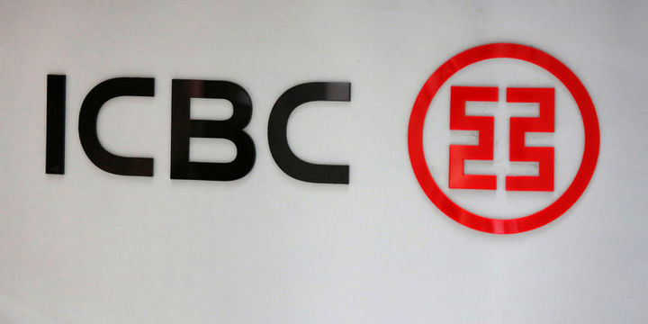 ICBC Turkey Bank