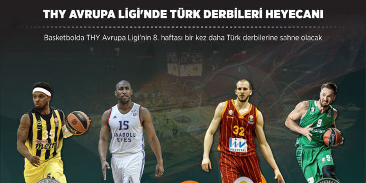 THY Avrupa Liginde Türk derbileri heyecanı