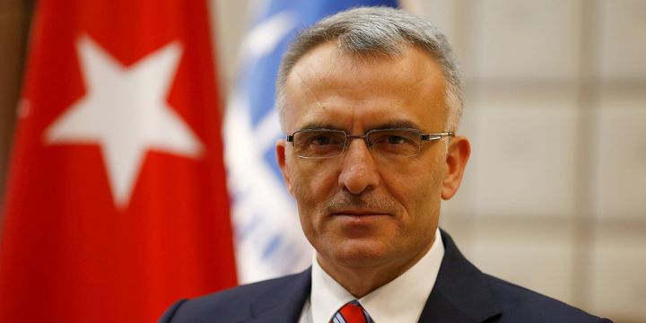 Türkiye