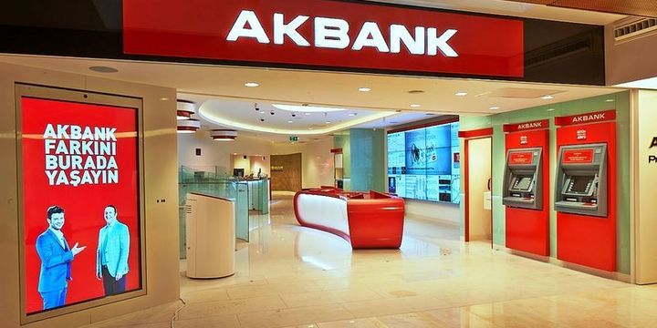 akbank forex