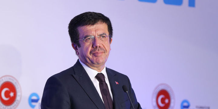 Zeybekci