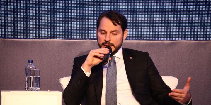 Türk Akımı 2020
