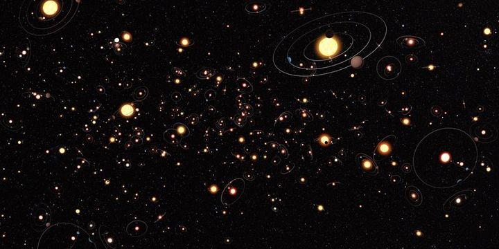 NASA, dünya dışında yaşam ihtimali olan 10 yeni gezegen keşfetti