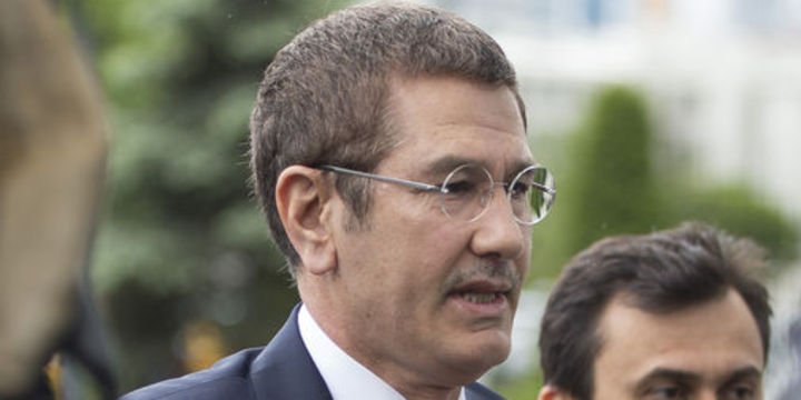 Canikli