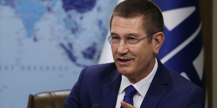 Kaynak: Canikli banka GM
