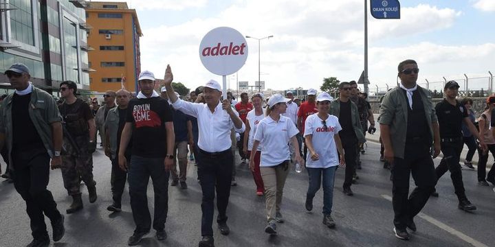 CHP