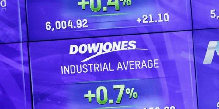 Dow Jones Endeksi ilk kez 22 bini aştı