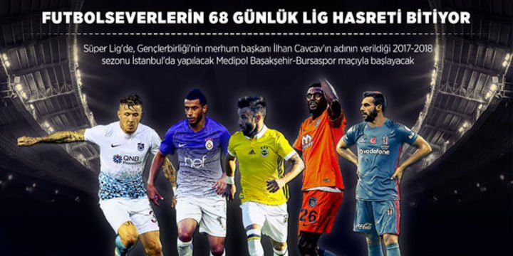 Süper Lig