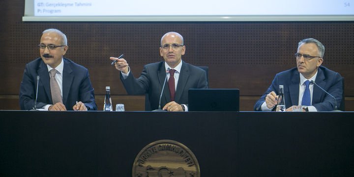 Tarımda OVP hedefleri