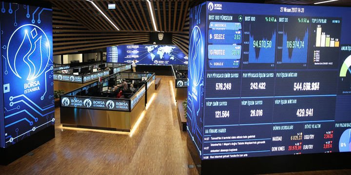 Borsa günü yükselişle tamamladı