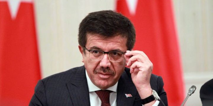 Zeybekci