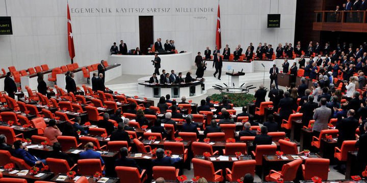 Ahilik Sandığı