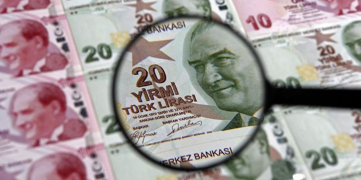iShares MSCI Turkey ETF