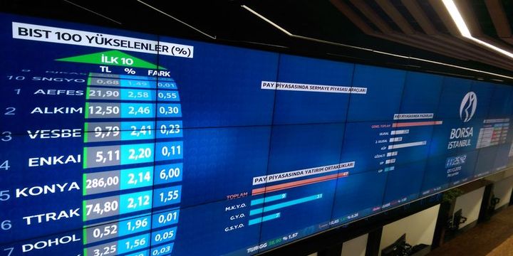 "Borsa doyum noktalarında"