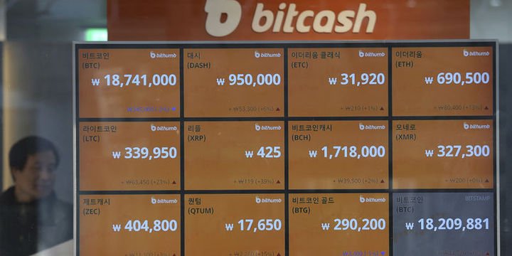 Sanal paralar: Bitcoin yüzde 2.9 yükselerek 15,369 dolara tırmandı