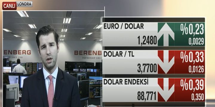 Berenberg/Hense: Fed