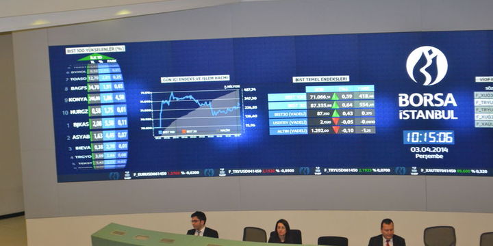 Borsa günün ilk yarısında yükseldi