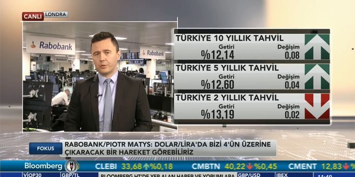 Rabobank/Matys: Dolar/TL