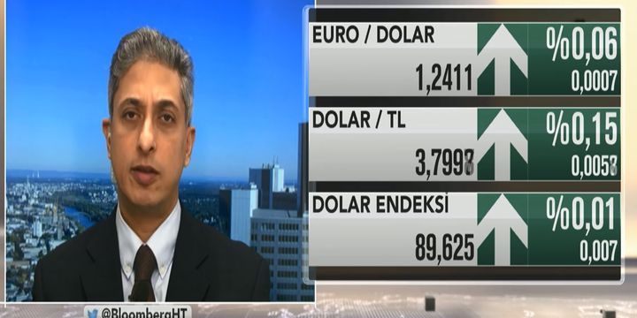 Commerzbank/Ghose: Dolar/TL