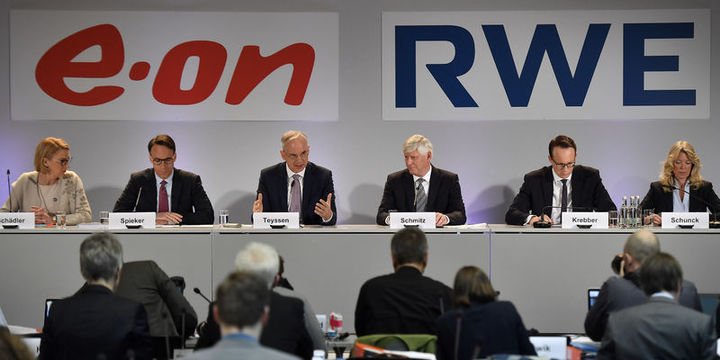 EON Innogy