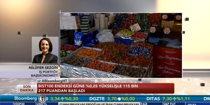 "Yıllık enflasyonda büyük bir değişiklik olmayacak gibi görünüyor"