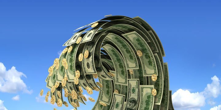 Dolar/TL 4,13