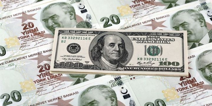 Dolar/TL 4.09